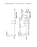 METHOD AND APPARATUS TO EVALUATE AUDIO EQUIPMENT VIA FILTER BANKS FOR     DYNAMIC DISTORTIONS AND OR DIFFERENTIAL PHASE AND FREQUENCY MODULATION     EFFECTS diagram and image