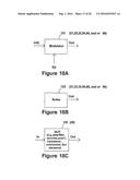 METHOD AND APPARATUS TO EVALUATE AUDIO EQUIPMENT VIA FILTER BANKS FOR     DYNAMIC DISTORTIONS AND OR DIFFERENTIAL PHASE AND FREQUENCY MODULATION     EFFECTS diagram and image