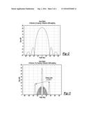 DIGITAL BEAMFORMING BASED RESOLUTION OF OUT-OF-PATH TARGETS SHOWING UP AS     IN-PATH DUE TO GRATING LOBES IN ARRAY ANTENNA RADARS diagram and image