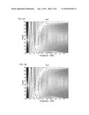 DETECTION OF OBJECTS diagram and image