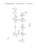 LASER SYNTHETIC APERTURE SONAR FOR BURIED OBJECT DETECTION diagram and image