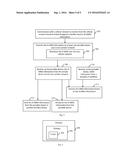 APPARATUS, SYSTEM AND METHOD OF COMMUNICATING ASSISTED GLOBAL NAVIGATION     SATELLITE SYSTEM (A-GNSS) INFORMATION diagram and image