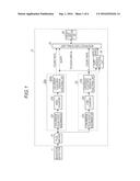 RADIATION MONITOR diagram and image