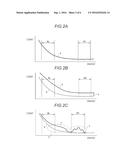 RADIATION MONITOR diagram and image