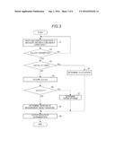 RADIATION MONITOR diagram and image