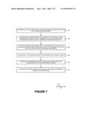 METHOD OF SEMI-PERMEABLE TERRAIN GEOPHYSICAL DATA ACQUISITION diagram and image