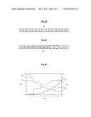 SHIELDING DEVICE FOR IMPROVING DYNAMIC RANGE OF ELECTROMAGNETIC     MEASUREMENTS diagram and image