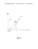 SYSTEMS, METHODS AND APPARATUS FOR MAKING AND USING EYEGLASSES WITH     ADAPTIVE LENS DRIVEN BY GAZE DISTANCE AND LOW POWER GAZE TRACKING diagram and image