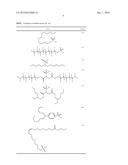 PHOTOPOLYMER FORMULATION FOR PRODUCTION OF HOLOGRAPHIC MEDIA COMPRISING     BORATES WITH LOW TG diagram and image