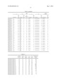 ELECTROPHOTOGRAPHIC PHOTOSENSITIVE MEMBER, PROCESS CARTRIDGE,     ELECTROPHOTOGRAPHIC APPARATUS, CHARGE TRANSPORT LAYER FORMING COATING     LIQUID, AND METHOD FOR MANUFACTURING ELECTROPHOTOGRAPHIC PHOTOSENSITIVE     MEMBER diagram and image