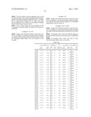 ELECTROPHOTOGRAPHIC PHOTOSENSITIVE MEMBER, PROCESS CARTRIDGE,     ELECTROPHOTOGRAPHIC APPARATUS, CHARGE TRANSPORT LAYER FORMING COATING     LIQUID, AND METHOD FOR MANUFACTURING ELECTROPHOTOGRAPHIC PHOTOSENSITIVE     MEMBER diagram and image