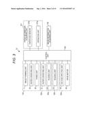 IMAGE FORMING  SYSTEM AND IMAGE FORMING APPARATUS diagram and image