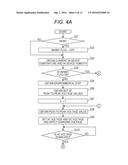 IMAGE FORMING APPARATUS diagram and image