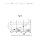 IMAGE FORMING APPARATUS diagram and image