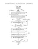 IMAGE FORMING APPARATUS diagram and image