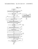 IMAGE FORMING APPARATUS diagram and image