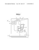 DEVELOPER CONTAINER, DEVELOPING DEVICE, PROCESS CARTRIDGE, AND IMAGE     FORMING APPARATUS diagram and image