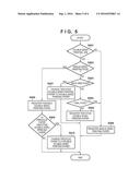 IMAGE FORMING APPARATUS, METHOD OF CONTROLLING THE SAME, AND STORAGE     MEDIUM diagram and image