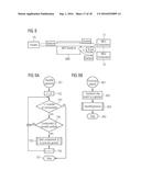 METHOD OF AND SYSTEM FOR CONTROLLING MANUFACTURING PROCESSES IN DISCRETE     PRODUCTION LINES diagram and image