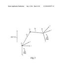 DETERMINING FORWARD POINTING DIRECTION OF A HANDHELD DEVICE diagram and image