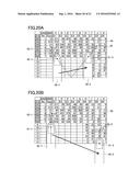 DISPLAY PROCESS APPARATUS, DISPLAY PROCESS METHOD, AND NON-TRANSITORY     COMPUTER-READABLE RECORDING MEDIUM diagram and image