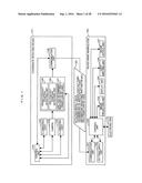 PROJECTION TYPE IMAGE DISPLAY DEVICE, MANIPULATION DETECTION DEVICE AND     PROJECTION TYPE IMAGE DISPLAY METHOD diagram and image