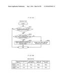 PROJECTION TYPE IMAGE DISPLAY DEVICE, MANIPULATION DETECTION DEVICE AND     PROJECTION TYPE IMAGE DISPLAY METHOD diagram and image