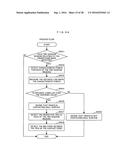 PROJECTION TYPE IMAGE DISPLAY DEVICE, MANIPULATION DETECTION DEVICE AND     PROJECTION TYPE IMAGE DISPLAY METHOD diagram and image