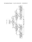 PROJECTION TYPE IMAGE DISPLAY DEVICE, MANIPULATION DETECTION DEVICE AND     PROJECTION TYPE IMAGE DISPLAY METHOD diagram and image