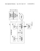 Electronic Device and Operating Method Thereof diagram and image