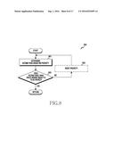 Electronic Device and Operating Method Thereof diagram and image