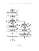 Electronic Device and Operating Method Thereof diagram and image