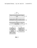 RECOGNIZING SELECTION REGIONS FROM MULTIPLE SIMULTANEOUS INPUT diagram and image