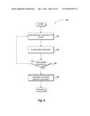 INTEGRATION OF CLOUD-BASED SERVICES TO CREATE CUSTOM BUSINESS PROCESSES diagram and image