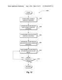 INTEGRATION OF CLOUD-BASED SERVICES TO CREATE CUSTOM BUSINESS PROCESSES diagram and image