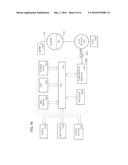 Modifying a Multi-Segment Value Based on Rotation of Rotatable Input diagram and image