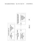 METHODS AND APPARATUS FOR TWO-DIMENSIONAL BLOCK BIT-STREAM COMPRESSION AND     DECOMPRESSION diagram and image