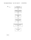 SYSTEM AND METHOD OF A SHARED MEMORY HASH TABLE WITH NOTIFICATIONS diagram and image