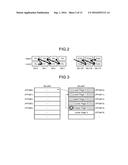 MEMORY SYSTEM AND DATA CONTROL METHOD diagram and image