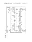 IMAGE FORMING APPARATUS AND CONTROL METHOD THEREFOR diagram and image