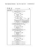 IMAGE FORMING APPARATUS AND CONTROL METHOD THEREFOR diagram and image