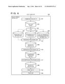 IMAGE FORMING APPARATUS AND CONTROL METHOD THEREFOR diagram and image