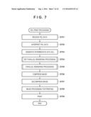 IMAGE FORMING APPARATUS AND CONTROL METHOD THEREFOR diagram and image