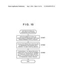 IMAGE FORMING APPARATUS AND CONTROL METHOD THEREFOR diagram and image