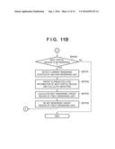 IMAGE FORMING APPARATUS AND CONTROL METHOD THEREFOR diagram and image