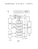 CROSSING PIPELINED DATA BETWEEN CIRCUITRY IN DIFFERENT CLOCK DOMAINS diagram and image