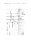 CROSSING PIPELINED DATA BETWEEN CIRCUITRY IN DIFFERENT CLOCK DOMAINS diagram and image