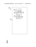 RANDOM NUMBER GENERATOR diagram and image