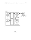 APPARATUS AND METHOD FOR METAPROGRAMMING PLATFORM diagram and image