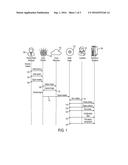 USING CLOUD PATTERNS FOR INSTALLATION ON UNMANAGED PHYSICAL MACHINES AND     APPLIANCES diagram and image